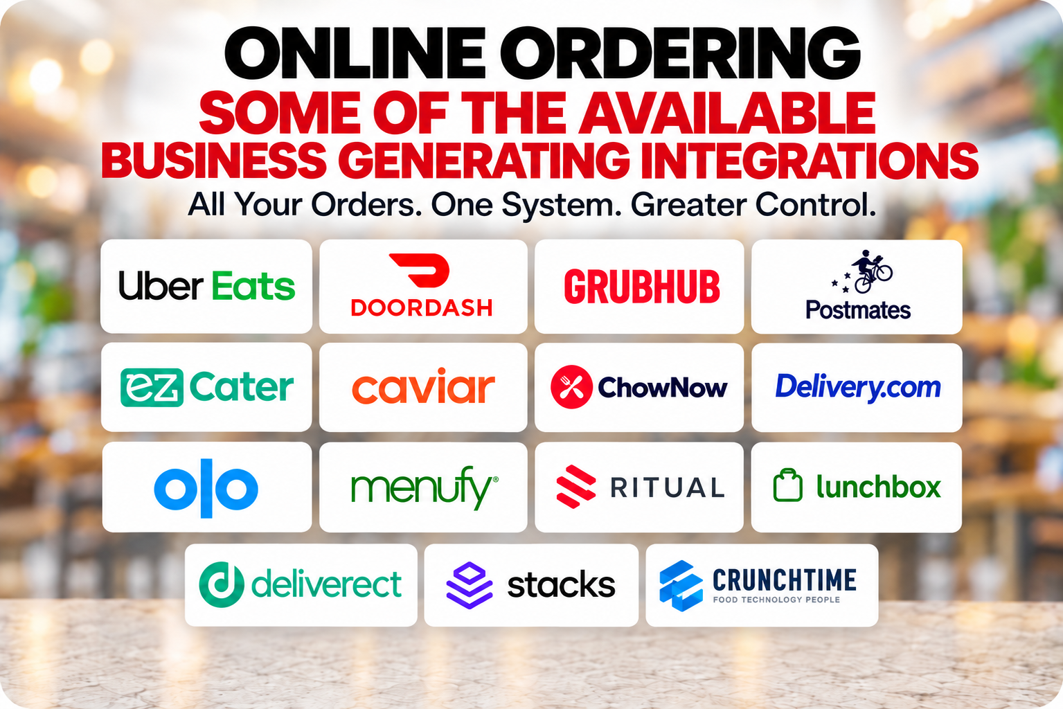 Online ordering integrations including Uber Eats, DoorDash, Grubhub, and more